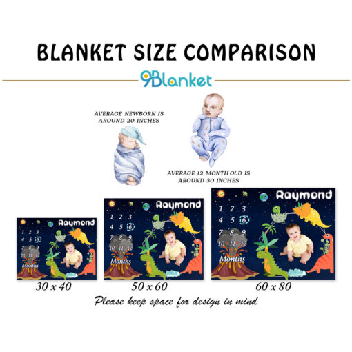 Baby Boy Customized Dinosaur Milestone Blanket
