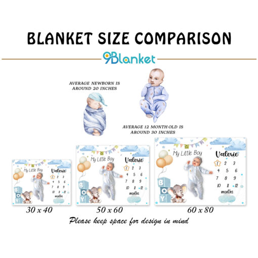 Extra Soft Elephant Milestone Blanket For Baby Shower
