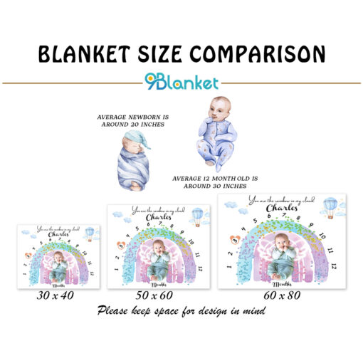 Neutral Rainbow Monthly Growth Blanket