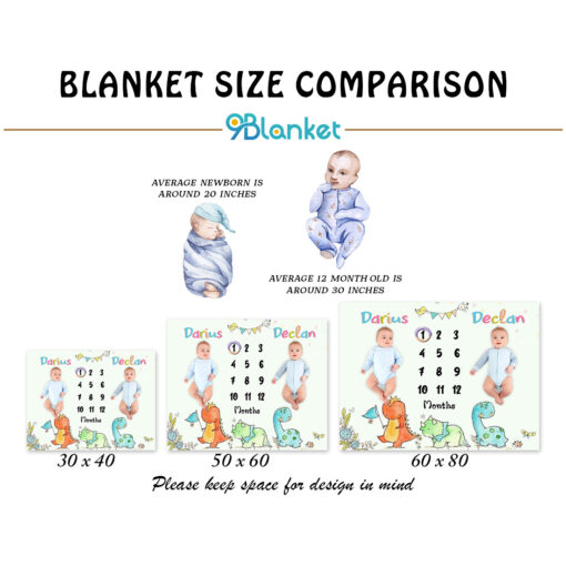 Playful Dinosaur Milestone Blanket For Twin Babies